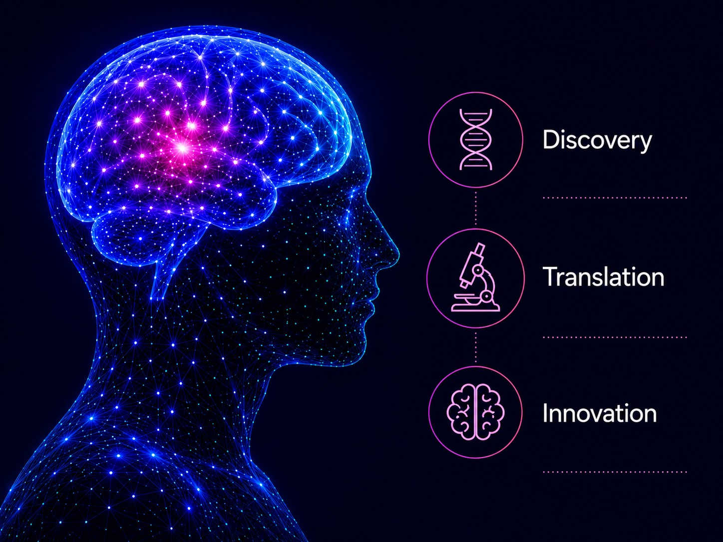 Therapeutic Innovation