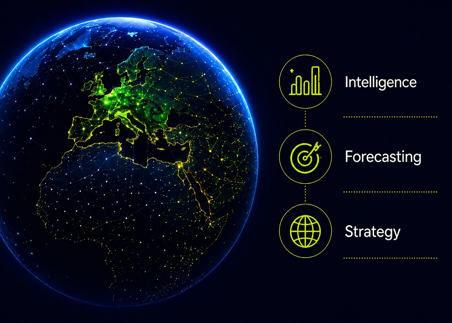 Market and Predictive Intelligence
