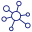 Research group