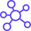 molecule